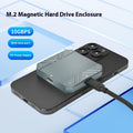M.2 NVMe SSD Enclosure – USB-C 10Gbps with Magnetic Closure