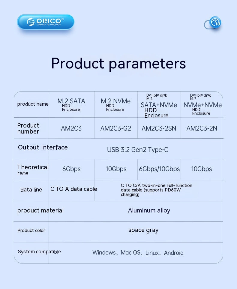 M.2 SSD Enclosure – NVMe & SATA USB External Aluminium Case