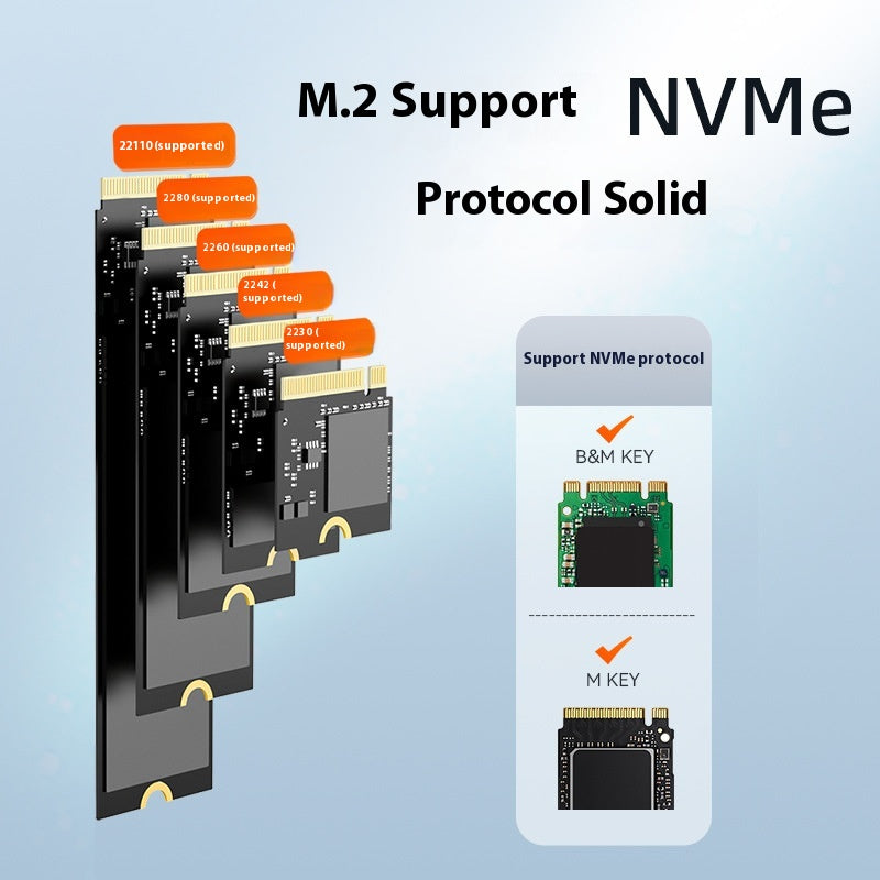 M.2 NVMe/NGFF SSD Enclosure – USB-C 10Gbps for Drive Cloning
