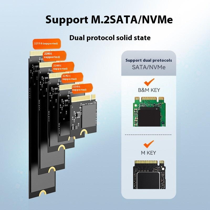 M.2 NVMe/NGFF SSD Enclosure – USB-C 10Gbps for Drive Cloning