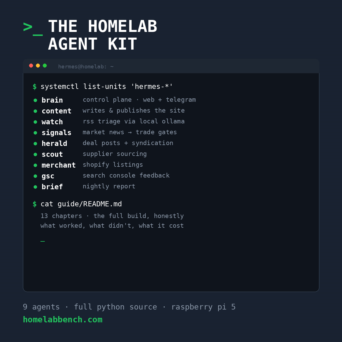 The Homelab Agent Kit — 9 self-hosted AI agents and a 13-chapter build guide